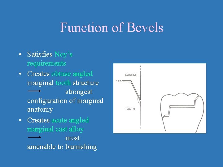 Function of Bevels • Satisfies Noy’s requirements • Creates obtuse angled marginal tooth structure