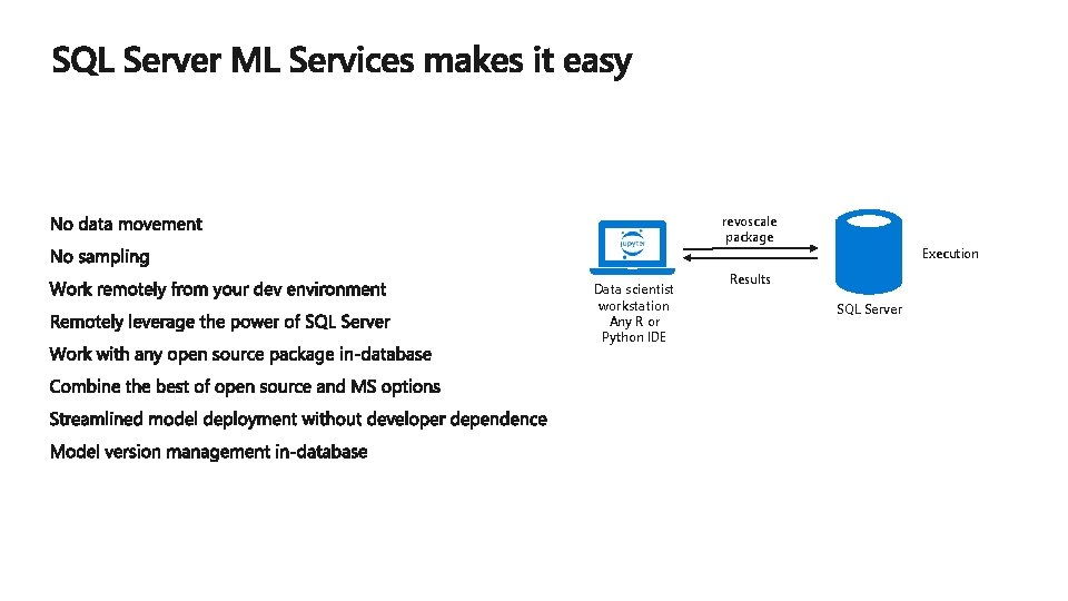 revoscale package Data scientist workstation Any R or Python IDE Execution Results SQL Server