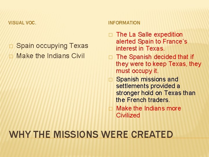 VISUAL VOC. INFORMATION � � � Spain occupying Texas Make the Indians Civil �