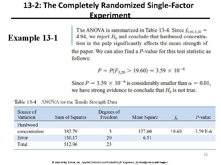 13 -2: The Completely Randomized Single-Factor Experiment Example 13 -1 19 © John Wiley