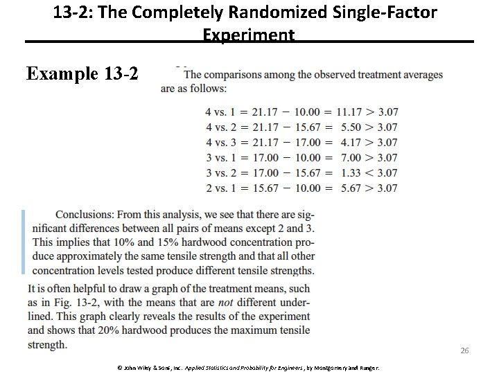 13 -2: The Completely Randomized Single-Factor Experiment Example 13 -2 26 © John Wiley
