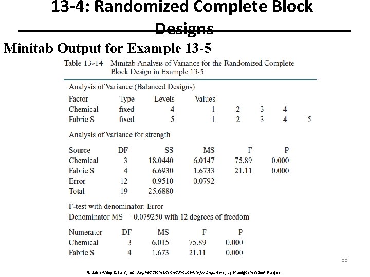 13 -4: Randomized Complete Block Designs Minitab Output for Example 13 -5 53 ©