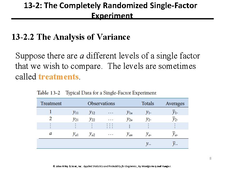 13 -2: The Completely Randomized Single-Factor Experiment 13 -2. 2 The Analysis of Variance