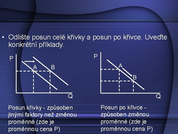  • Odlište posun celé křivky a posun po křivce. Uveďte konkrétní příklady. P