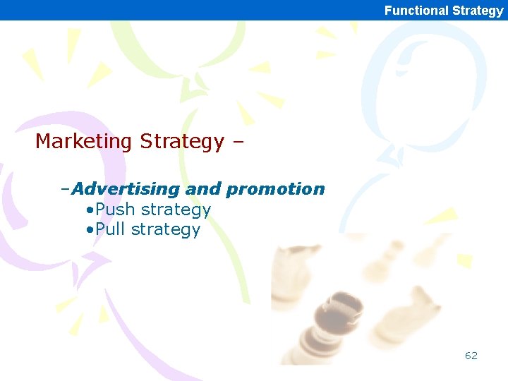 Functional Strategy Marketing Strategy – –Advertising and promotion • Push strategy • Pull strategy Functional Strategy Marketing Strategy – –Advertising and promotion • Push strategy • Pull strategy