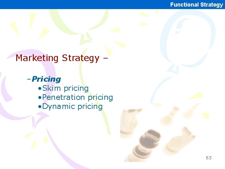 Functional Strategy Marketing Strategy – –Pricing • Skim pricing • Penetration pricing • Dynamic Functional Strategy Marketing Strategy – –Pricing • Skim pricing • Penetration pricing • Dynamic