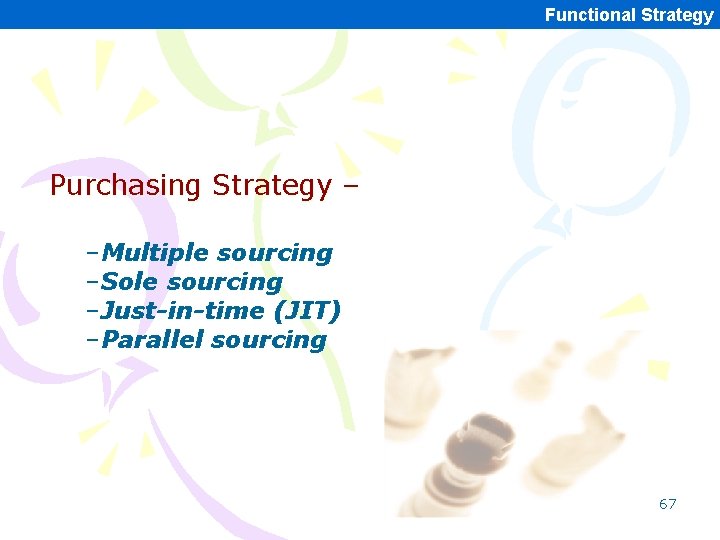 Functional Strategy Purchasing Strategy – –Multiple sourcing –Sole sourcing –Just-in-time (JIT) –Parallel sourcing 67 Functional Strategy Purchasing Strategy – –Multiple sourcing –Sole sourcing –Just-in-time (JIT) –Parallel sourcing 67