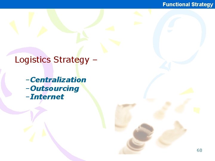 Functional Strategy Logistics Strategy – –Centralization –Outsourcing –Internet 68 Functional Strategy Logistics Strategy – –Centralization –Outsourcing –Internet 68