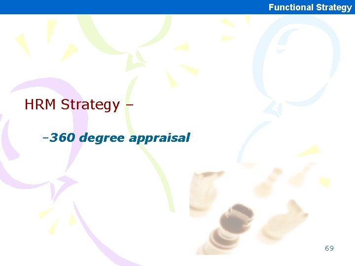 Functional Strategy HRM Strategy – – 360 degree appraisal 69 Functional Strategy HRM Strategy – – 360 degree appraisal 69