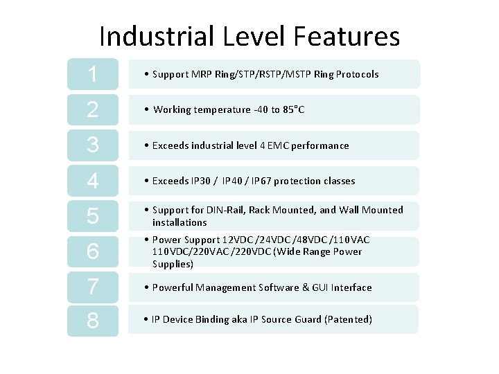 Industrial Level Features 1 • Support MRP Ring/STP/RSTP/MSTP Ring Protocols 2 • Working temperature