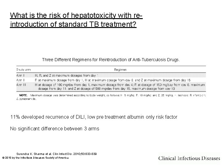 What is the risk of hepatotoxicity with reintroduction of standard TB treatment? Three Different