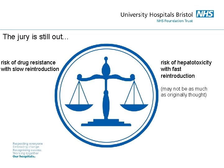 The jury is still out. . . risk of drug resistance with slow reintroduction