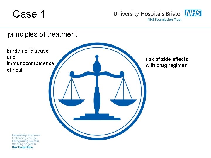 Case 1 principles of treatment burden of disease and immunocompetence of host risk of