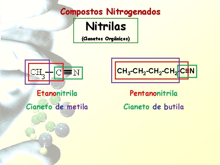 Compostos Nitrogenados Nitrilas (Cianetos Orgânicos) CH 3 -CH 2 -CH 2 -C≡N Etanonitrila Pentanonitrila