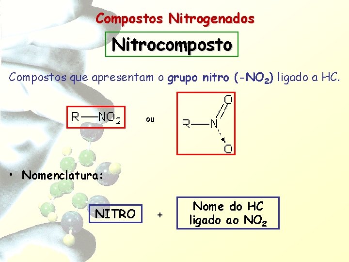 Compostos Nitrogenados Nitrocomposto Compostos que apresentam o grupo nitro (-NO 2) ligado a HC.