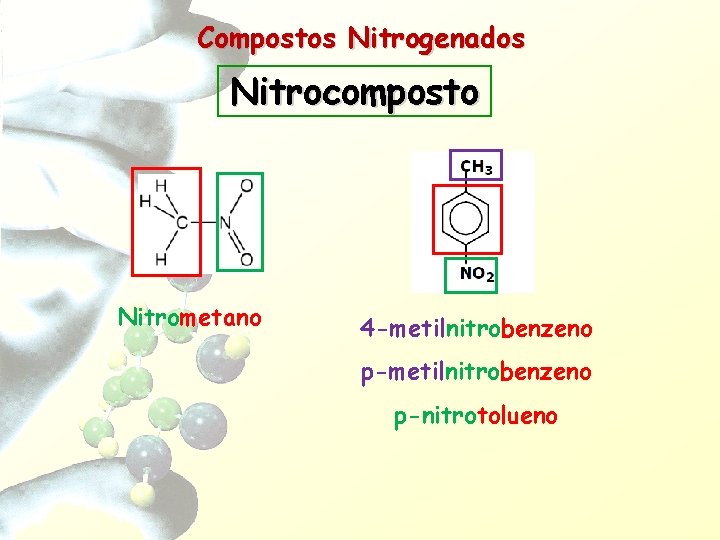 Compostos Nitrogenados Nitrocomposto Nitrometano 4 -metilnitrobenzeno p-nitrotolueno 