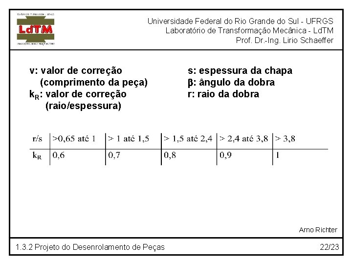 Universidade Federal do Rio Grande do Sul - UFRGS Laboratório de Transformação Mecânica -