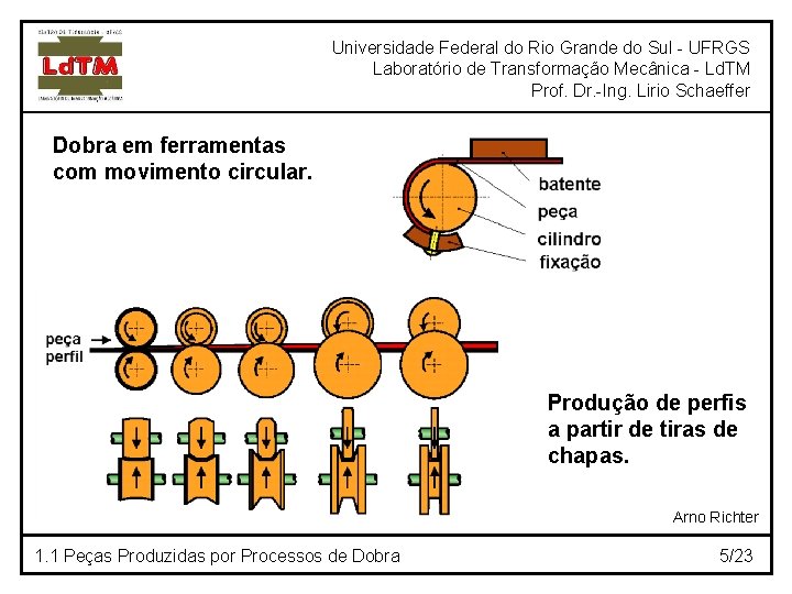 Universidade Federal do Rio Grande do Sul - UFRGS Laboratório de Transformação Mecânica -