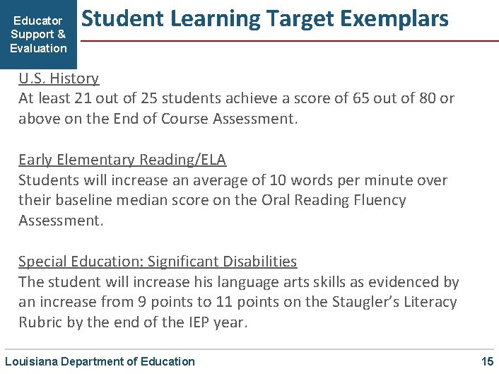 Educator Support & Evaluation Student Learning Target Exemplars U. S. History At least 21