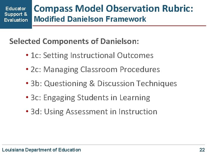 Educator Support & Evaluation Compass Model Observation Rubric: Modified Danielson Framework Selected Components of