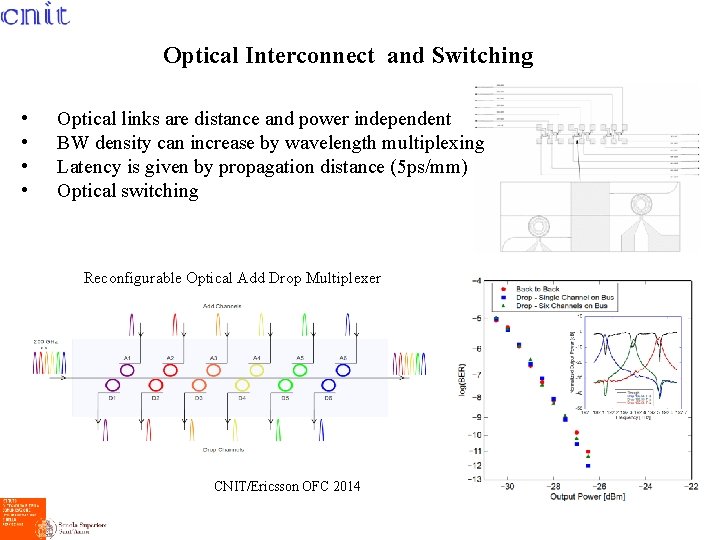 Optical Interconnect and Switching • • Optical links are distance and power independent BW