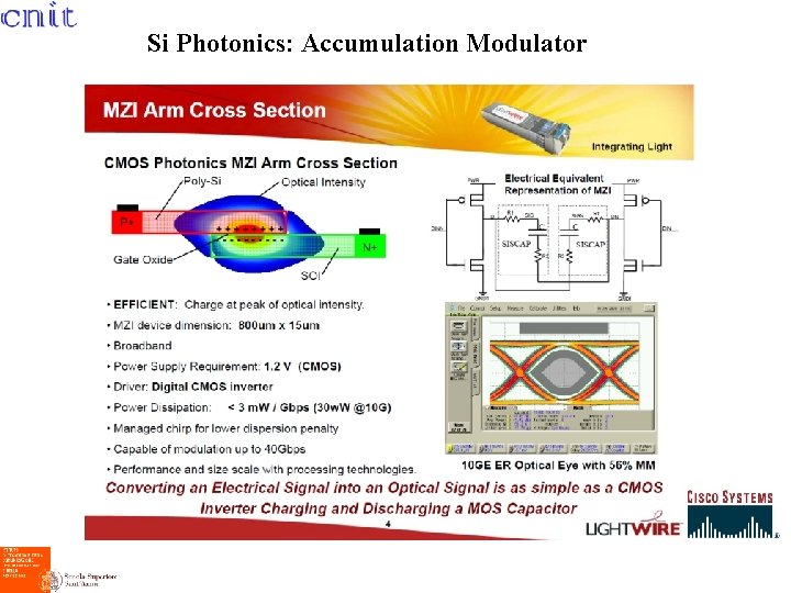 Si Photonics: Accumulation Modulator 