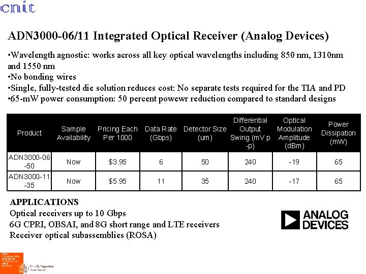 ADN 3000 -06/11 Integrated Optical Receiver (Analog Devices) • Wavelength agnostic: works across all