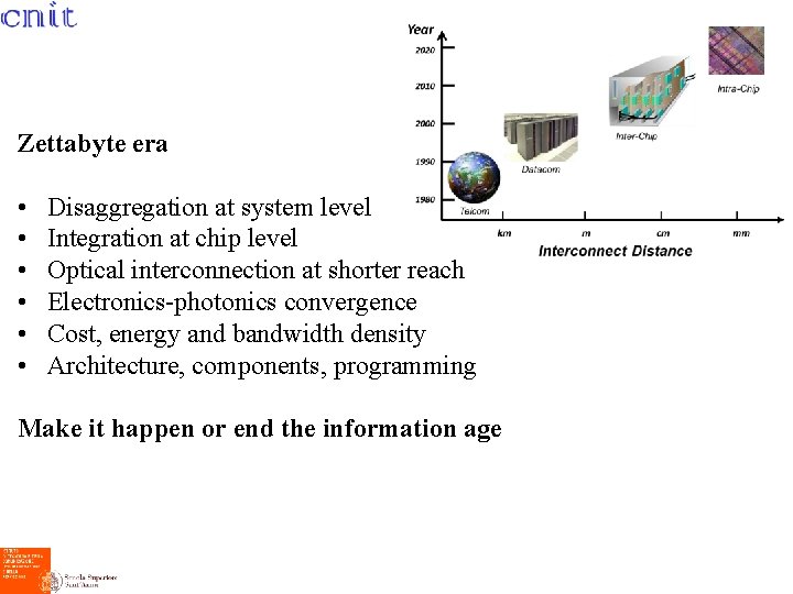 Zettabyte era • • • Disaggregation at system level Integration at chip level Optical