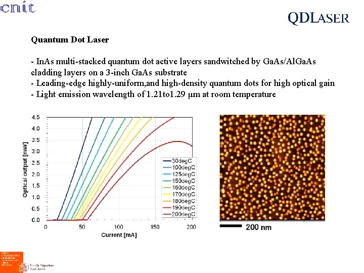 Quantum Dot Laser - In. As multi-stacked quantum dot active layers sandwitched by Ga.