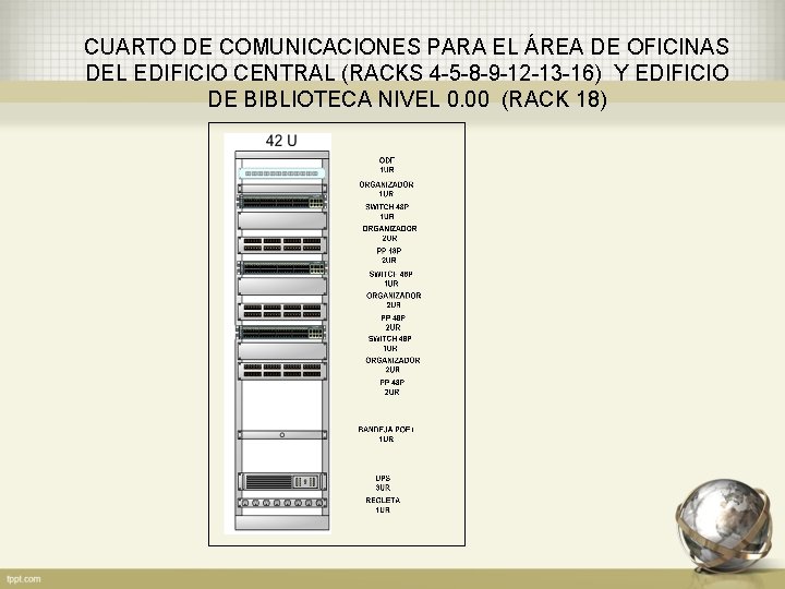 CUARTO DE COMUNICACIONES PARA EL ÁREA DE OFICINAS DEL EDIFICIO CENTRAL (RACKS 4 -5