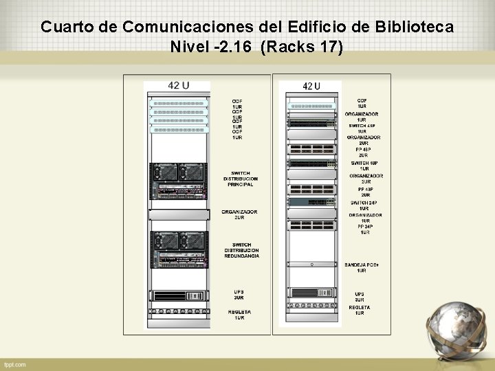 Cuarto de Comunicaciones del Edificio de Biblioteca Nivel -2. 16 (Racks 17) 