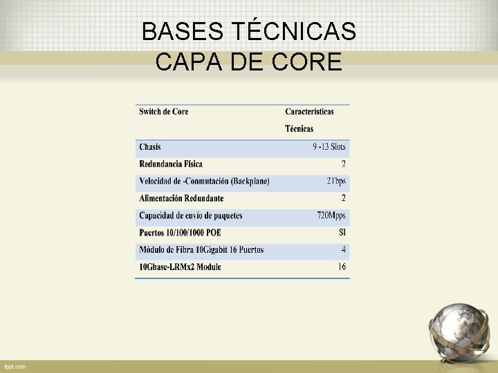 BASES TÉCNICAS CAPA DE CORE 