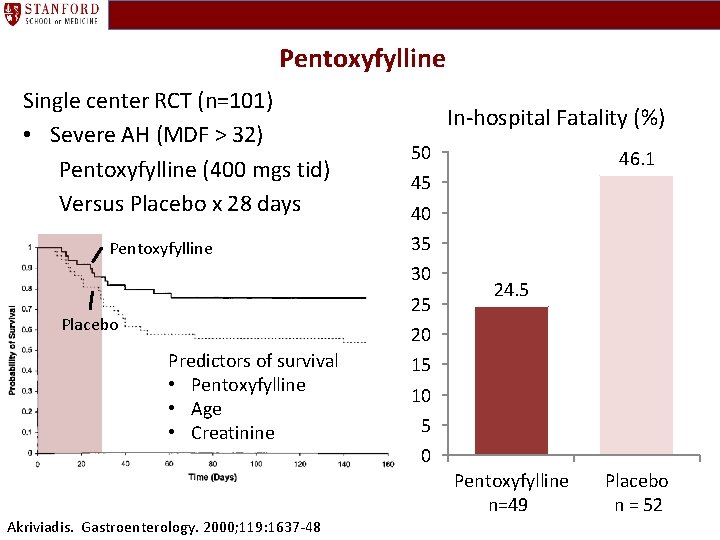 Pentoxyfylline Single center RCT (n=101) • Severe AH (MDF > 32) Pentoxyfylline (400 mgs