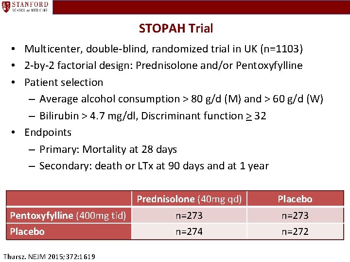 STOPAH Trial • Multicenter, double-blind, randomized trial in UK (n=1103) • 2 -by-2 factorial