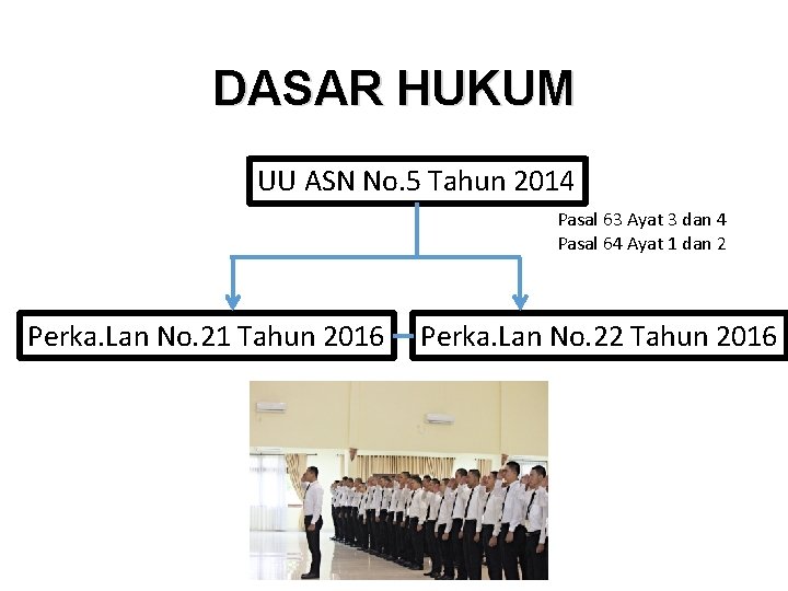 DASAR HUKUM UU ASN No. 5 Tahun 2014 Pasal 63 Ayat 3 dan 4