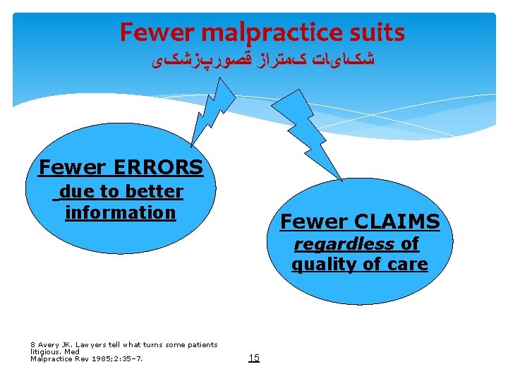 Fewer malpractice suits ﺷکﺎیﺎﺕ کﻤﺘﺮﺍﺯ ﻗﺼﻮﺭپﺰﺷکی Fewer ERRORS due to better information Fewer CLAIMS