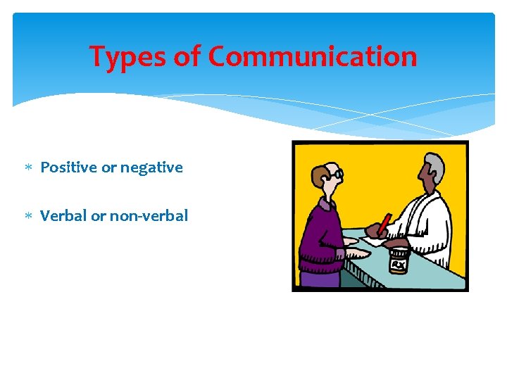 Types of Communication Positive or negative Verbal or non-verbal 