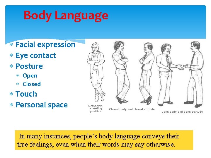 Body Language Facial expression Eye contact Posture Open Closed Touch Personal space In many