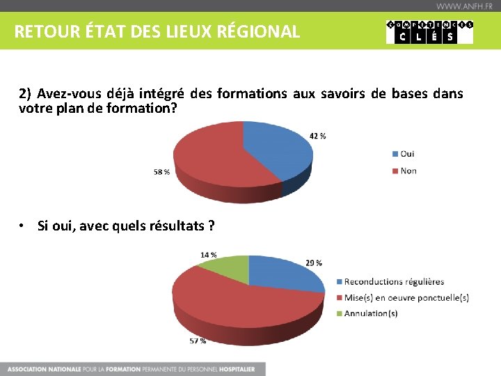 RETOUR ÉTAT DES LIEUX RÉGIONAL 2) Avez-vous déjà intégré des formations aux savoirs de