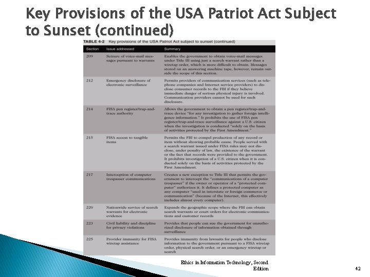 Key Provisions of the USA Patriot Act Subject to Sunset (continued) Ethics in Information