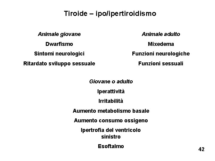 Tiroide – ipo/ipertiroidismo Animale giovane Animale adulto Dwarfismo Mixedema Sintomi neurologici Funzioni neurologiche Ritardato