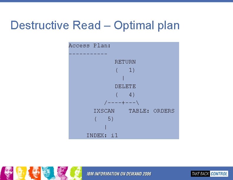 Destructive Read – Optimal plan Access Plan: -----RETURN ( 1) | DELETE ( 4) Destructive Read – Optimal plan Access Plan: -----RETURN ( 1) | DELETE ( 4)