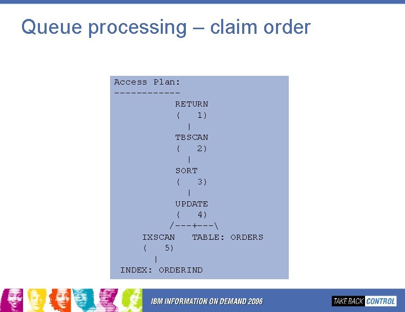 Queue processing – claim order Access Plan: ------RETURN ( 1) | TBSCAN ( 2) Queue processing – claim order Access Plan: ------RETURN ( 1) | TBSCAN ( 2)