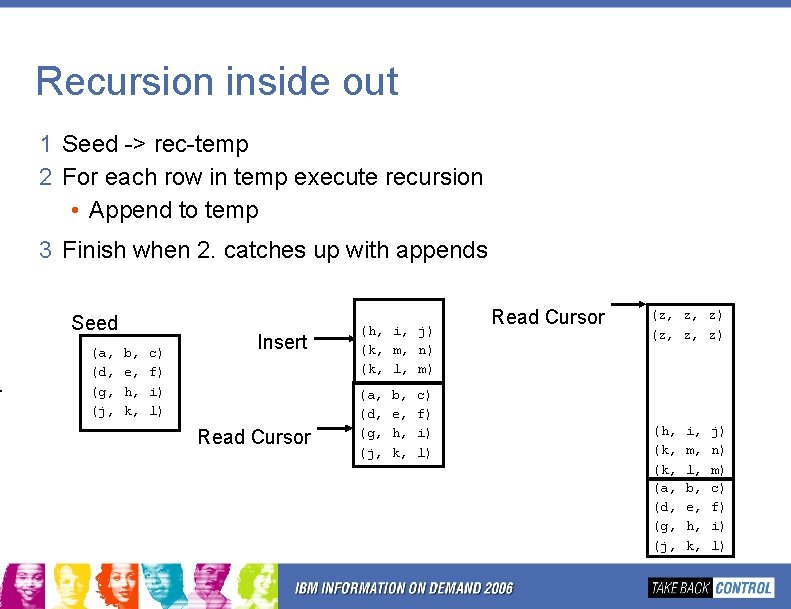 Recursion inside out 1 Seed -> rec-temp 2 For each row in temp execute Recursion inside out 1 Seed -> rec-temp 2 For each row in temp execute