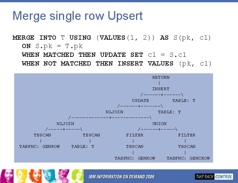 Merge single row Upsert MERGE INTO T USING (VALUES(1, 2)) AS S(pk, c 1) Merge single row Upsert MERGE INTO T USING (VALUES(1, 2)) AS S(pk, c 1)