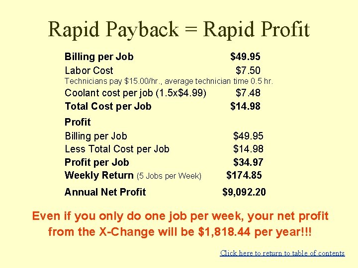 Rapid Payback = Rapid Profit Billing per Job Labor Cost $49. 95 $7. 50