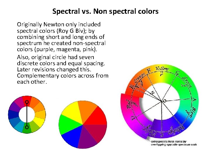 Spectral vs. Non spectral colors Originally Newton only included spectral colors (Roy G Biv);