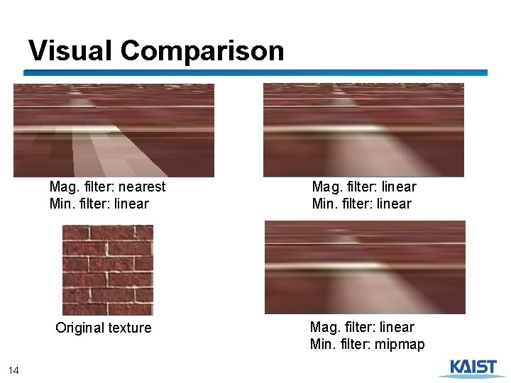 Visual Comparison 14 Mag. filter: nearest Min. filter: linear Mag. filter: linear Min. filter: