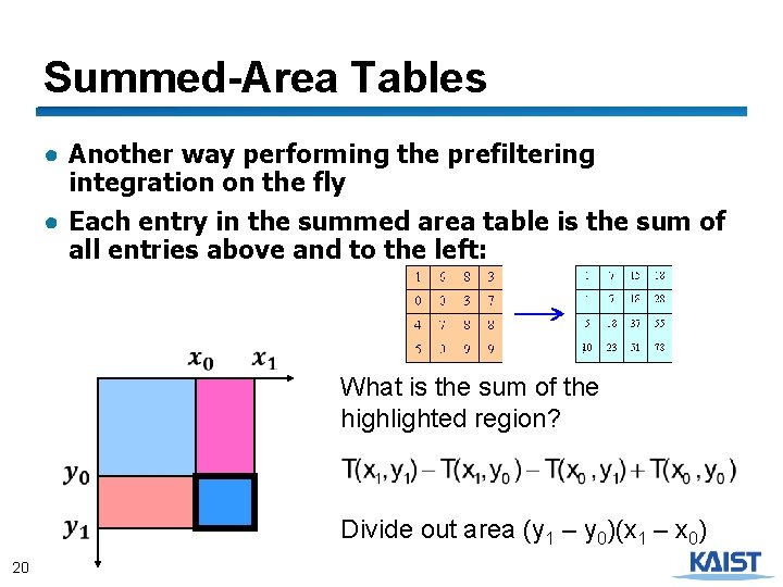 Summed-Area Tables ● Another way performing the prefiltering integration on the fly ● Each