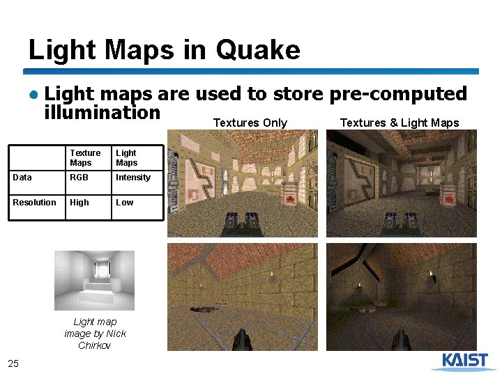 Light Maps in Quake ● Light maps are used to store pre-computed illumination Textures